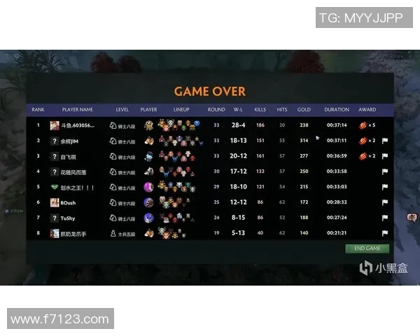 深入分析DOTA2中WE战队盯防策略的优劣与成败经验分享