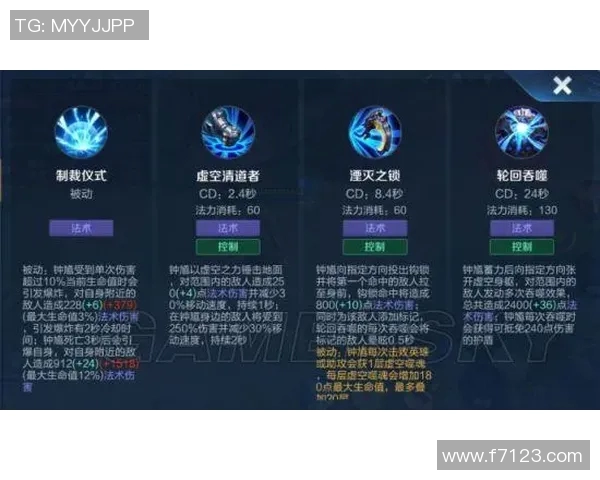 王者荣耀S15赛季TES中路突破战术解析与电竞比分分析