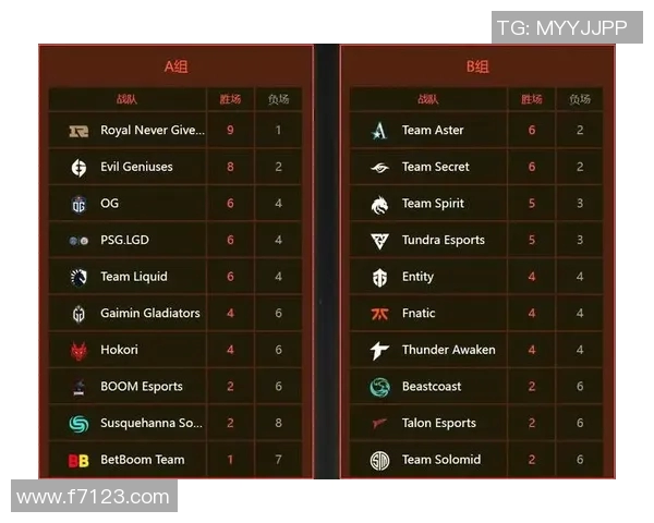 电竞比分DOTA2深度解析LNG战队灵活性与战术多样性之路