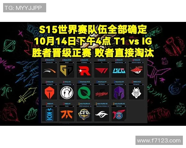 S15LOL赛事分析与和平精英热点解读WE战队的战术转型与发展趋势实时数据