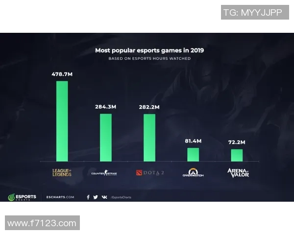 电竞数据电竞实时数据深度解析LNG战队在CSGO中的进攻策略与战术布局 电竞数据电竞实时数据深度解析LNG战队在CSGO中的进攻策略与战术布局